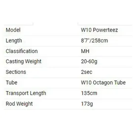 Westin W10 Powerteez Premium 2,58m MH 20-60g Spinnrute