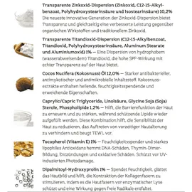 Is Clinical LiProtect Lippenpflege LSF 35 5 g