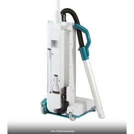 Makita DVC560Z