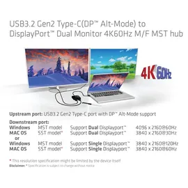 Club 3D Club3D CSV-1555 USB-C®(DP Alt-Mode) / DisplayPortTM Dual Monitor 4K60Hz M/F MST Hub