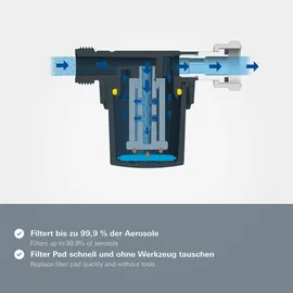 Truma Gasfilter (50603-02), 2er-Set
