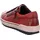 remonte D0700 Damen Rot 38