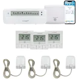 HOMEMATIC IP Smart-Home-Zubehör "Homematic IP Starter Bundle Fußbodenheizung", Smart Home Fußbodenheizung für 3 Räume mit WTH-B, Smart-Home-Stationen, weißB:28cm H:31cm T:40cm