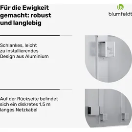 Blumfeldt Infrarot Wandheizung 600W – Wandmontage, IP44 Spritzwasserschutz, Externer Thermostat, App Steuerung, 95 % - Für 10-15 m2, Aluminium, Überhitzungsschutz, Badezimmer