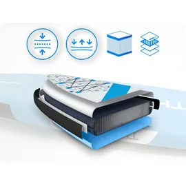 thunder® SUP Board THUNDER MARIS 320 x 75 x 15 cm Blau/Mehrfarbig