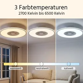 just light. Flat Air 59,5 cm Deckenventilator weiß