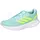 adidas Runfalcon 5 Damen Semi Flash Aqua/Lucid Lemon/Core Black 44