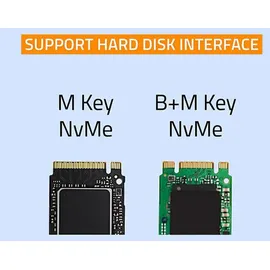 Qoltec NV2271 1 x M.2 SATA USB 10 Gbit/s