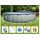 Steinbach Grande rund Set 549 x 135 cm