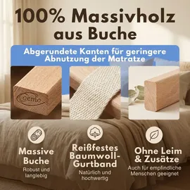 Coemo Rollrost 25 extrastabile Leisten 120 x 200 cm
