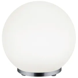 defibrico George Weiß