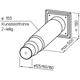 Helios TMK 125/150 Teleskop-Mauerkasten