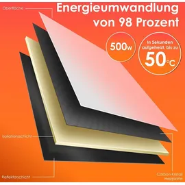 Kesser KESSER® Infrarotheizung Spiegelheizung Energiesparend 2in1 Standgerät & Wandmontage Elektroheizung mit Erkennung Offener Fenster + Fernbedienung & App-Steuerung Thermostat Infrarot Heizpaneel