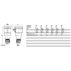 BALS ELEKTROTECHNIK Bals Elektrotech. Kupplung 31001-TLS