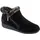 Rieker 47256-00 Damen Schwarz 40