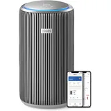 Philips PureProtect Pro 4200 Series Silber