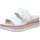 Gabor Plateau Pantoletten Damen 31333532323936 Weiß 40 1/2 EU - Weiß