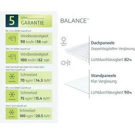 CANOPIA Balance 8x20 Alu Grau HKP 4 mm 14,80 m2