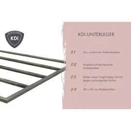 Karibu Miramar inkl. 9 kW Ofen + ext. Steuerung