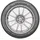 Dunlop Sport Maxx RT 2 215/45 R17 91Y