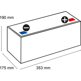 Exide ET650 100Ah 12V