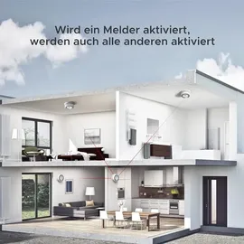 X-Sense unabhängiger Rauch- und Kohlenmonoxid Co-melder SC07-W