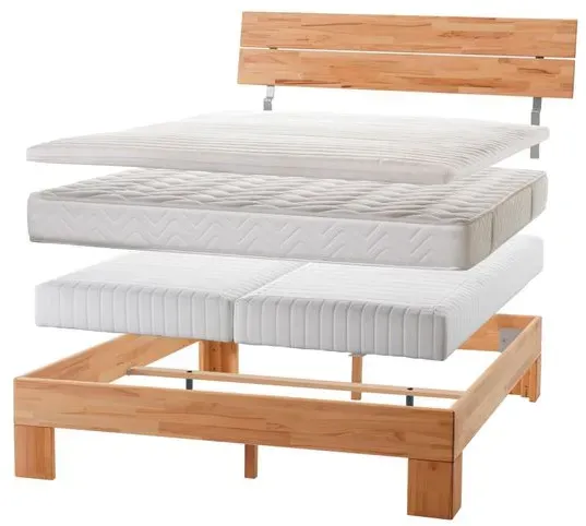 Boxspring-Einlege-System Kingston