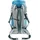 Deuter Trail 24 wave/ivy