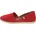 Slipper Rot 40