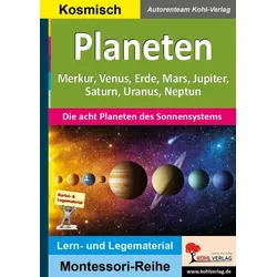 Planeten