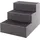 Karlie Velta Hundetreppe Grau 40x45x30 cm