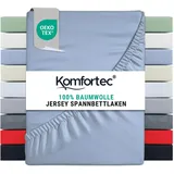 Komfortec Spannbettlaken Jersey 100% Baumwolle – 90x200 cm – 135g/m2 – Weich, Atmungsaktiv & Hautfreundlich – Mit Rundumgummi – Oeko-Tex Zertifiziert – Für Boxspring, Topper & Matratzen – Hellblau