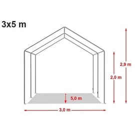 TOOLPORT Partyzelt 3 x 5 m inkl. Seitenteile weiß 8643