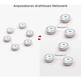 X-Sense Vernetzbarer Kohlenmonoxid CO-Melder CO03D-W,