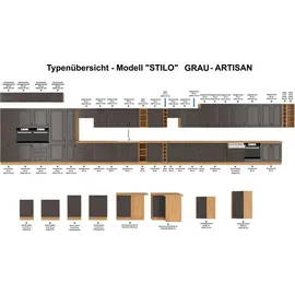 Küchen-Preisbombe Küchenzeile Stilo 250 cm grau