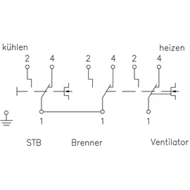 ALRE Lufterhitzer-Thermostat JTL-8 NR