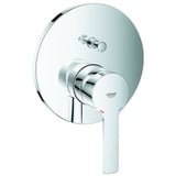 Grohe Lineare Einhand-Wannenbatterie chrom