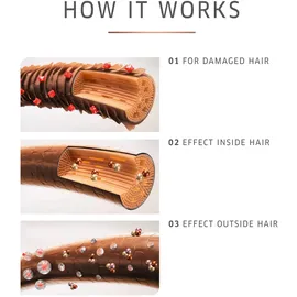 Wella Fusion Intense Repair Mask 150 ml