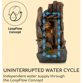 Blumfeldt Mystic Tree Solarbrunnen, LED-Beleuchtung, Polyresin| Dunkles Holz