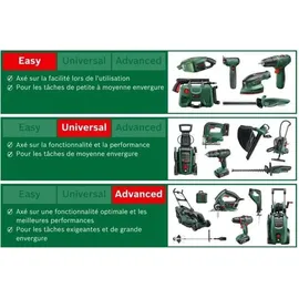 Bosch EasyGrassCut 23 06008C1H01