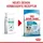 Royal Canin Mini Puppy 4 kg