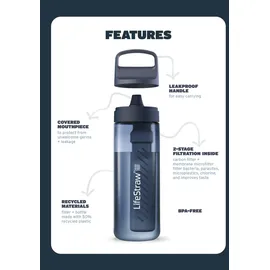 Lifestraw Go Trinkflasche 650ml polar white