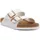 Birkenstock Arizona Birko-Flor weiß 40