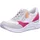 remonte D0T01-81 Damen Weite 40
