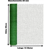 EXCOLO Hasendraht 50 cm Grün