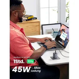 UGREEN Nexode 45W Dual USB-C PD Charger -