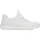 SKECHERS Summits-Summer Blush Damen Weite E Beige 43