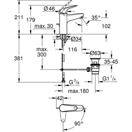Grohe Swift Badarmatur Chrom