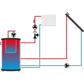 TECH STEROWNIKI II EU-i-2 Plus Heizungsregelung