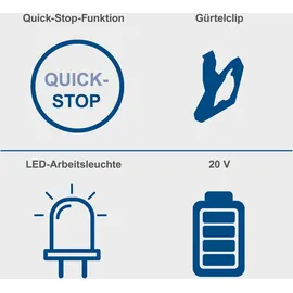 SCHEPPACH BC-IW350-X